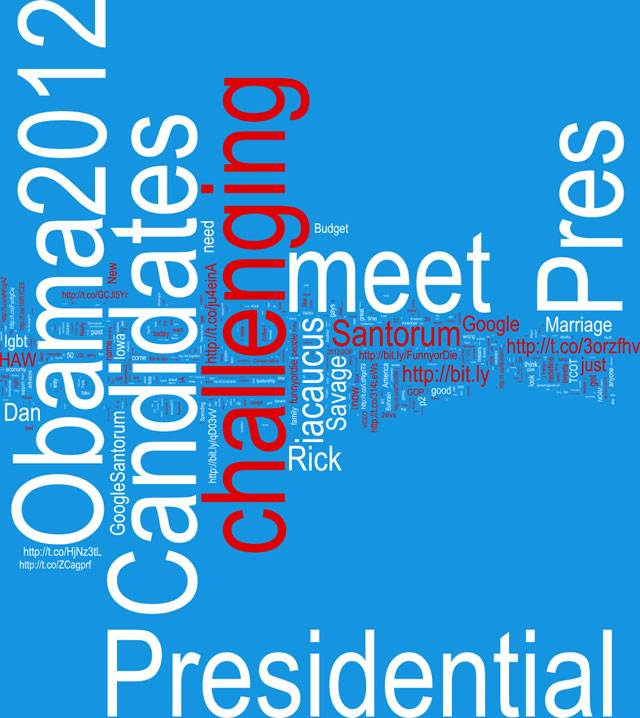 Rick Santorum Wordcloud 8-1 640