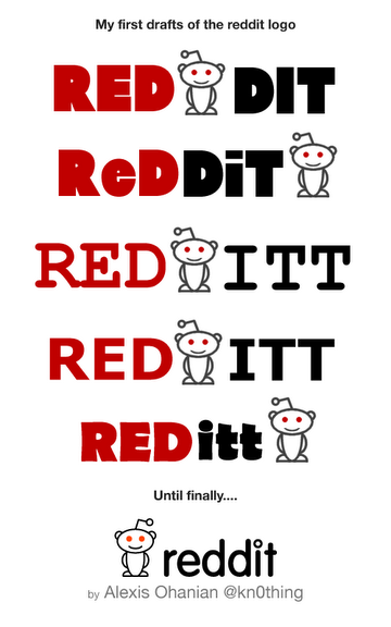 makingredditlogo