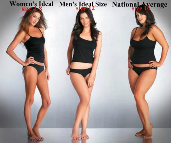 What The Average Body Of A Size 16 Woman Looks Like